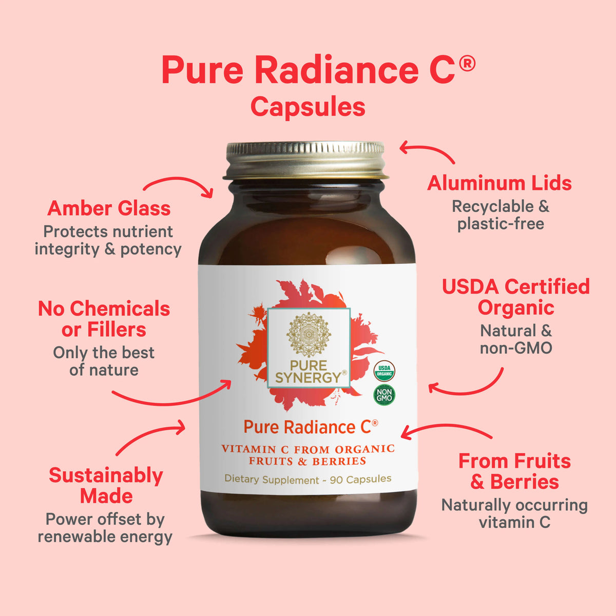 Organic Pure Radiance C® Capsules