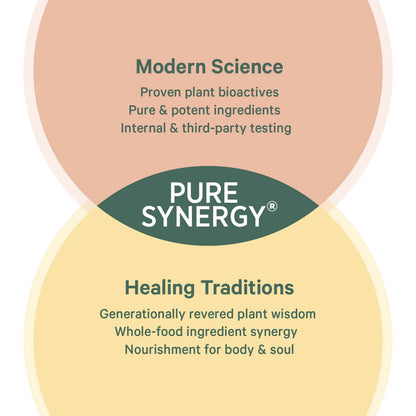 Organic Pure Radiance C® Capsules